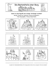 AB-Bestandteile-einer-Burg-1-2.pdf